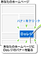あなたのホームページにDoレジのバナーを貼る
