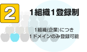 1組織1登録制 1組織(企業)につき1ドメインのみ登録可能